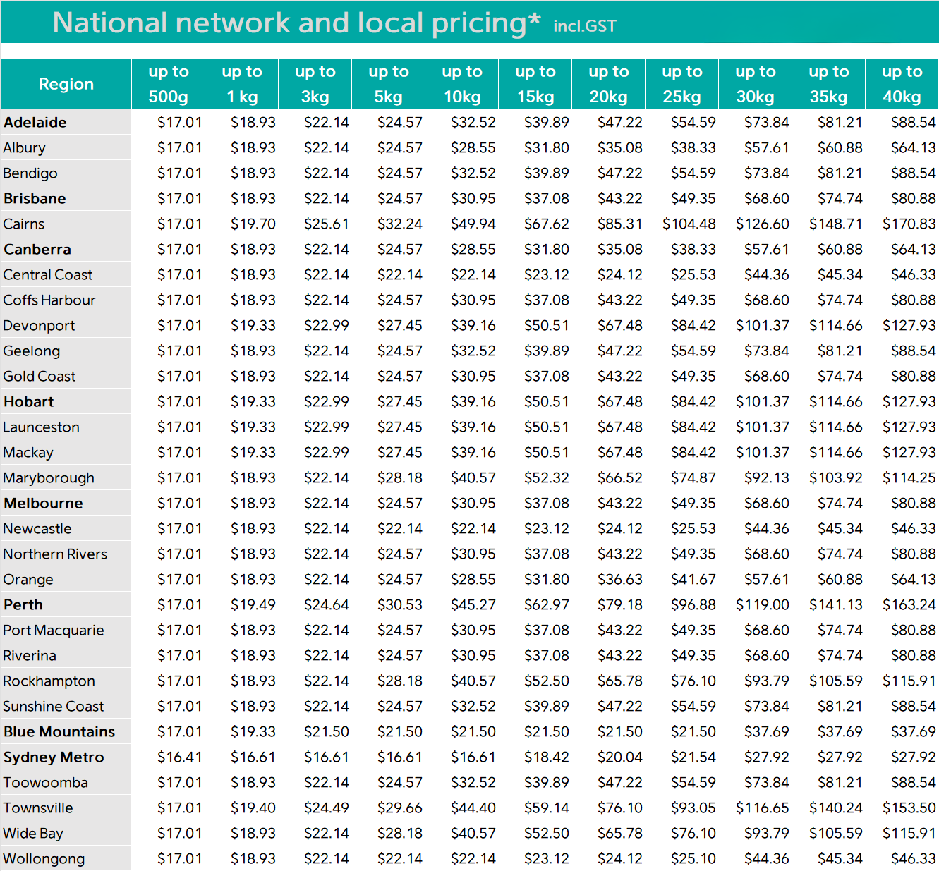 b0f3ace6a8e797610cf09552647aa3bf_1771376513_4526.png b0f3ace6a8e797610cf09552647aa3bf_1771376513_4526.png